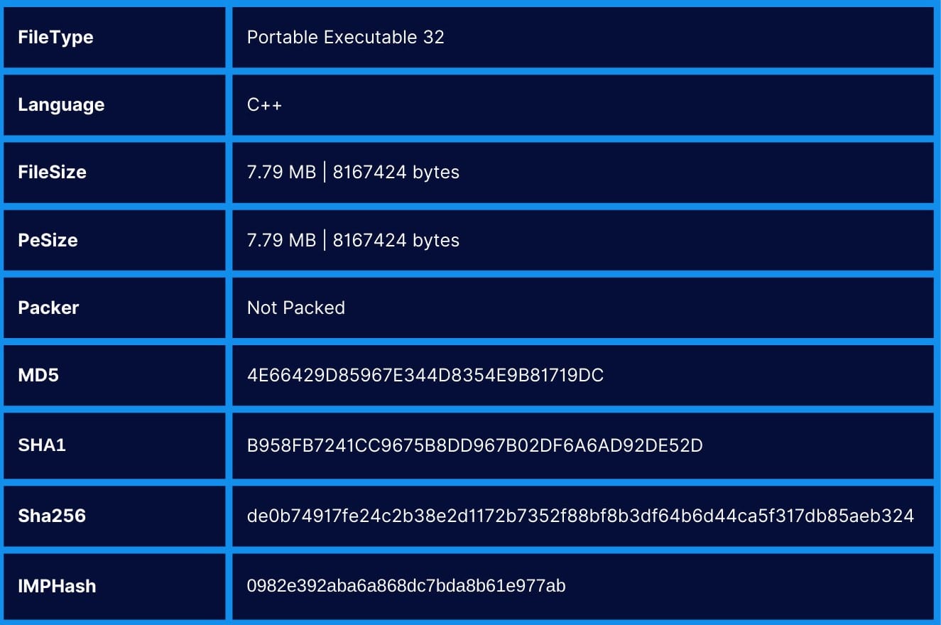 technical-analysis-cybervolk-ransomware