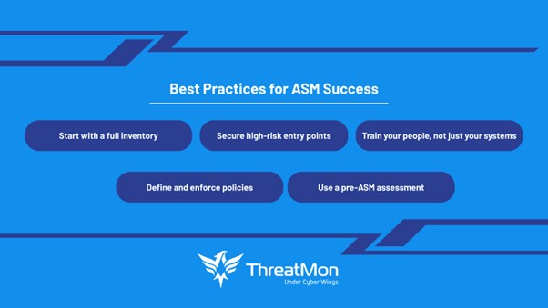Best Practices for ASM Success