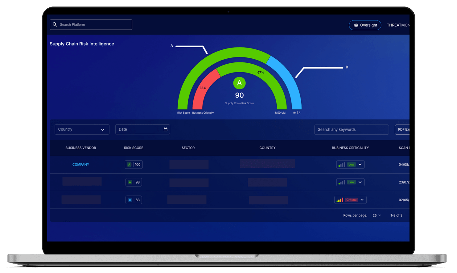 Supply Chain Risk Intelligence