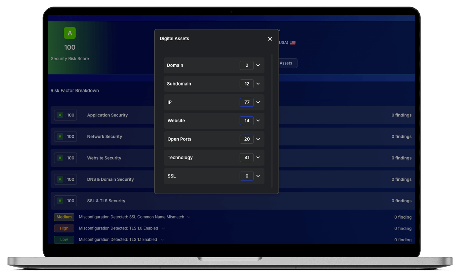 The ThreatMon Supply Chain Risk Intelligence module was designed to meet this challenge.
