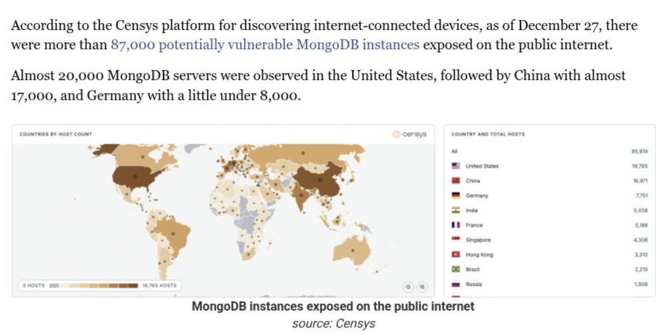 MongoDb