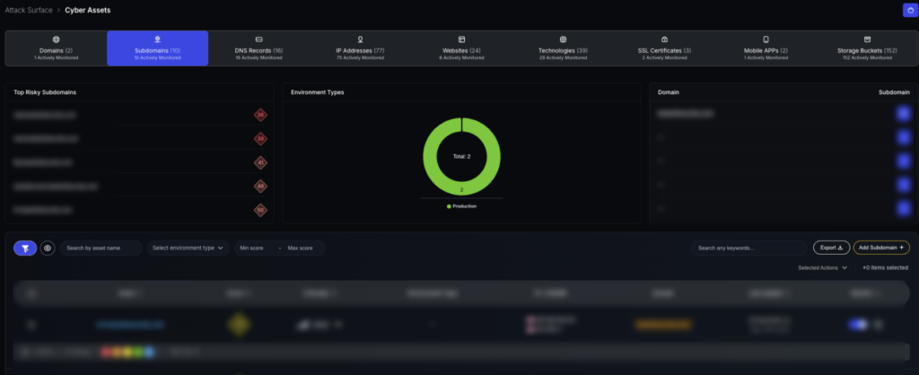 cyber_asset